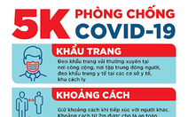 5K quan trọng hơn vắc xin