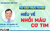 Cảnh báo trẻ hóa người bệnh nhồi máu cơ tim