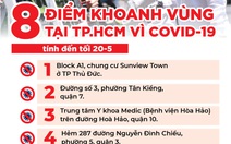 Những nơi nào ở TP.HCM đang khoanh vùng vì COVID-19?