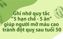 Ghi nhớ quy tắc ‘5 hạn chế - 5 ăn’ giúp người mỡ máu cao tránh đột quỵ sau tuổi 50