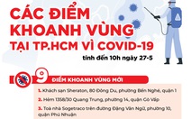 Cập nhật: Thêm nhiều điểm ở TP.HCM khoanh vùng vì COVID-19