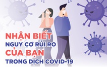 Đi những nơi nào dễ có nguy cơ bị lây COVID-19?