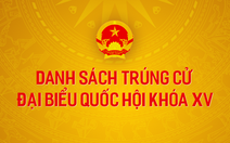 Danh sách trúng cử đại biểu Quốc hội khóa XV