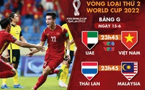 Lịch trực tiếp vòng loại World Cup 2022: Việt Nam - UAE