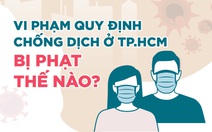 TP.HCM: Tập trung quá 3 người nơi công cộng, vẫn bán ở chợ tạm... bị phạt thế nào?