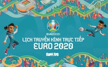 Lịch trực tiếp vòng 16 đội Euro 2020: Hà Lan - CH Czech, tâm điểm Bỉ - Bồ Đào Nha