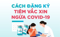 Đăng ký tiêm vắc xin ngừa COVID-19 ở đâu?