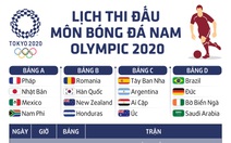 Lịch thi đấu môn bóng đá nam Olympic Tokyo 2020