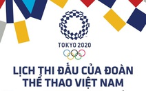 Lịch thi đấu ngày 24-7 của đoàn Việt Nam tại Olympic 2020: Hoàng Xuân Vinh 'ra trận'