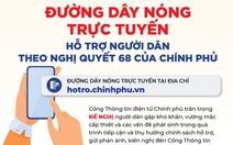 Công bố đường dây nóng trực tuyến hỗ trợ người dân theo nghị quyết 68 của Chính phủ