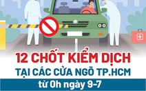 Kích hoạt lại 12 chốt kiểm soát dịch COVID-19 ở cửa ngõ TP.HCM từ 0h ngày 9-7