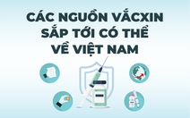 Sắp tới có bao nhiêu vắc xin về Việt Nam?