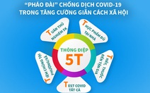 Bộ Y tế công bố thông điệp 5T phòng chống COVID-19