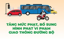 Đề xuất tăng mức phạt vi phạm giao thông đường bộ: Lên bao nhiêu?