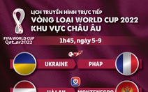 Lịch trực tiếp vòng loại World Cup 2022 khu vực châu Âu: Tâm điểm Pháp và Hà Lan