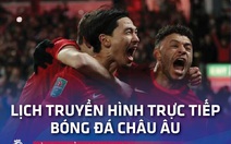 Lịch trực tiếp bóng đá châu Âu 16-1: Liverpool, Inter, Roma thi đấu