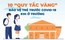 10 'quy tắc vàng' bảo vệ trẻ trước COVID-19 khi ở trường