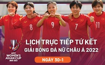 Lịch trực tiếp tuyển nữ Việt Nam gặp Trung Quốc ở Giải bóng đá nữ vô địch châu Á 2022