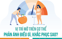 Bác sĩ hướng dẫn cách giảm mỡ các vị trí khó: béo bụng, eo to, mỡ toàn thân, mỡ thân dưới...