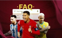 Ronaldo, Messi được tìm kiếm nhiều nhất trên Google năm 2022