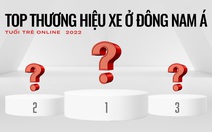 Hãng xe bán chạy từng nước Đông Nam Á: Người Việt chuộng xe Hàn nhưng Toyota áp đảo phần còn lại