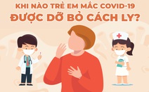 Infographic: Trẻ mắc COVID-19 phải cách ly mấy ngày theo hướng dẫn mới nhất?