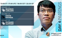 Hòa ‘vua cờ’ Magnus Carlsen, Lê Quang Liêm đứng đầu vòng bảng Charity Cup