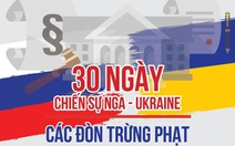 30 ngày Nga hứng 'bão' trừng phạt của phương Tây