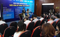 Thi khởi nghiệp đổi mới sáng tạo: Cơ hội nhận hỗ trợ thương mại hóa sản phẩm 2 tỉ đồng/dự án