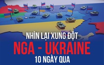 Infographic: Toàn cảnh giao tranh Nga - Ukraine 10 ngày qua