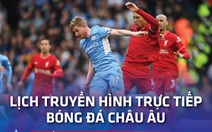 Lịch trực tiếp bóng đá châu Âu 16-4: Liverpool đụng Man City