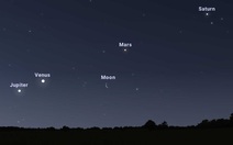 4 'ngôi sao' Kim, Mộc, Hỏa, Thổ cùng thẳng hàng trên bầu trời