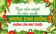 Chuyện của rau và chuyện những món ăn sắp tuyệt chủng