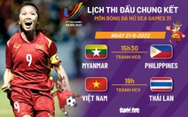 Lịch thi đấu chung kết bóng đá nữ SEA Games 31: Việt Nam - Thái Lan