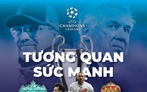 Tương quan sức mạnh giữa Liverpool và Real Madrid trước trận chung kết Champions League