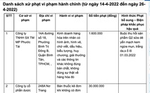 Thu hồi mỹ phẩm đăng huy chương, giải thưởng không đúng sự thật