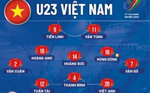 Đội hình ra sân của U23 Việt Nam trước Indonesia: Tiến Linh, Hùng Dũng, Hoàng Đức đá chính