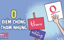 Nếu lỡ không phát hiện