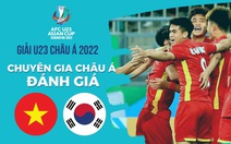 Các chuyên gia châu Á dự đoán: U23 Hàn Quốc sẽ thắng U23 Việt Nam từ 2 bàn trở lên