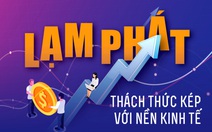 Vì sao lạm phát kéo dài?