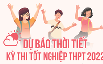 Dự báo thời tiết các ngày thi tốt nghiệp THPT 2022