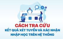 Infographic: Cách xác nhận nhập học trên hệ thống của Bộ Giáo dục và Đào tạo