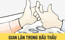 Gian lận, 2 công ty ở Khánh Hòa bị cấm tham gia đấu thầu 3 năm