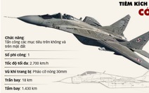 Tiêm kích có thay đổi được cục diện chiến trường Ukraine?