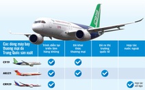 C919 Trung Quốc thách thức Airbus, Boeing