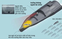 Drone giúp Ukraine đảo chiều thế trận?