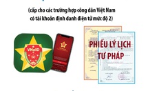 Thí điểm cấp phiếu lý lịch tư pháp qua ứng dụng VNeID trên toàn quốc