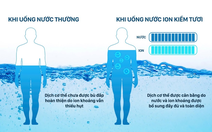 6 tháng ra mắt máy ion kiềm tươi, Daikiosan bán gấp 8 lần thị trường mỗi năm