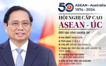 Việt Nam và 50 năm ASEAN - Úc