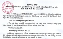 Bình Định thông báo thu hút nhân lực ngành Khoa học và Công nghệ chất lượng cao
